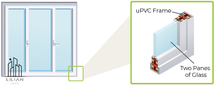 اجزای پنجره UPVC